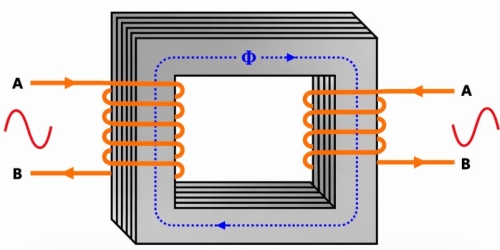 Convenzione dei punti nei trasformatori per un'analisi circuitale accurata