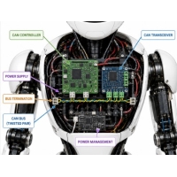 CAN Bus e sistemi di comunicazione nei robot