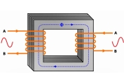Convenzione dei punti nei trasformatori per un'analisi circuitale accurata