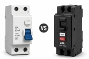 Interruttore RCD vs GFCI: differenze, tipi, livelli di intervento e guida completa alla sicurezza