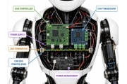 CAN Bus e sistemi di comunicazione nei robot